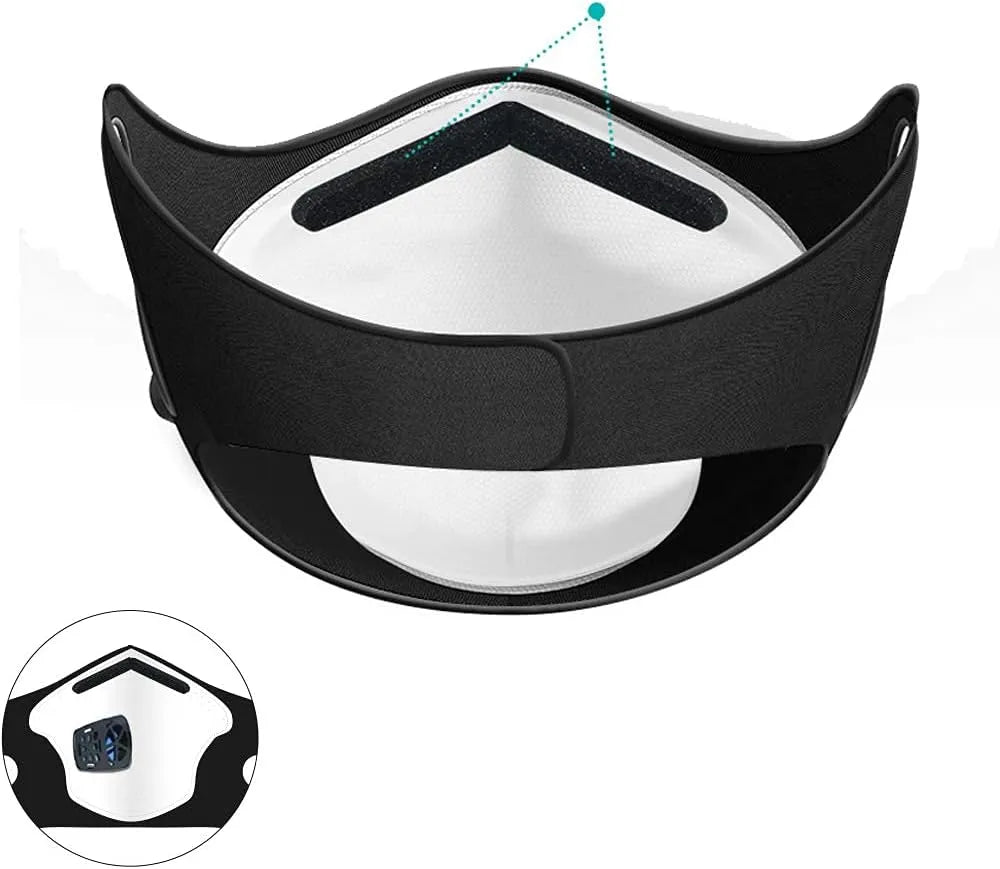 Face Mask Air Purifiers